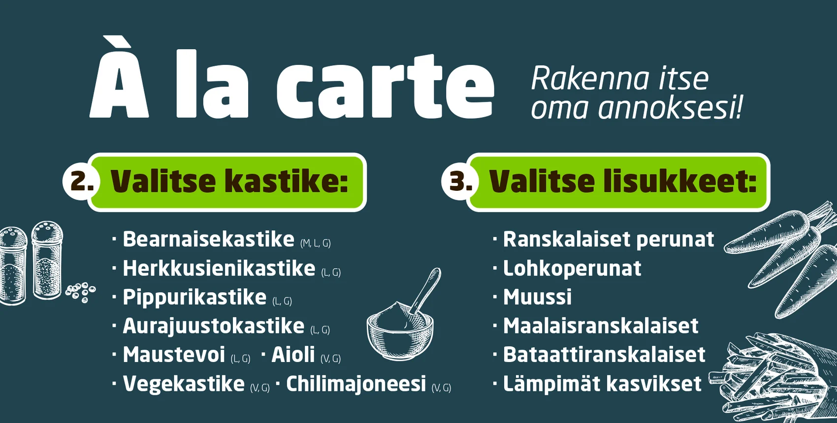 À la carte -annos