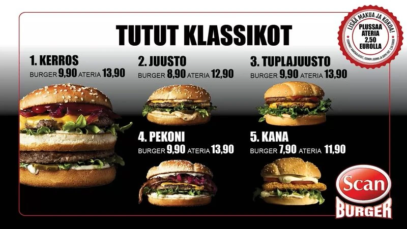 ScanBurger-annos