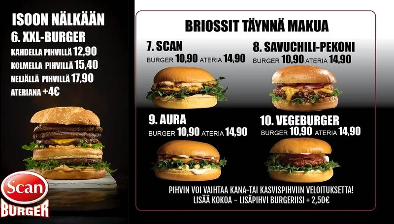 ScanBurger-annos